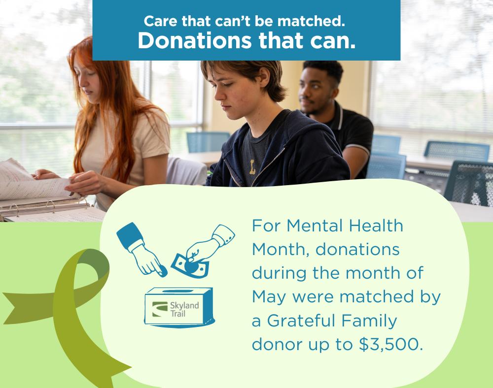 For Mental Health Month, donations during the month of May were matched by a Grateful Family donor up to $3,500.